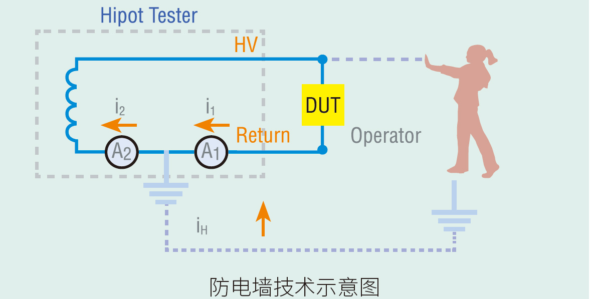 圖片關(guān)鍵詞